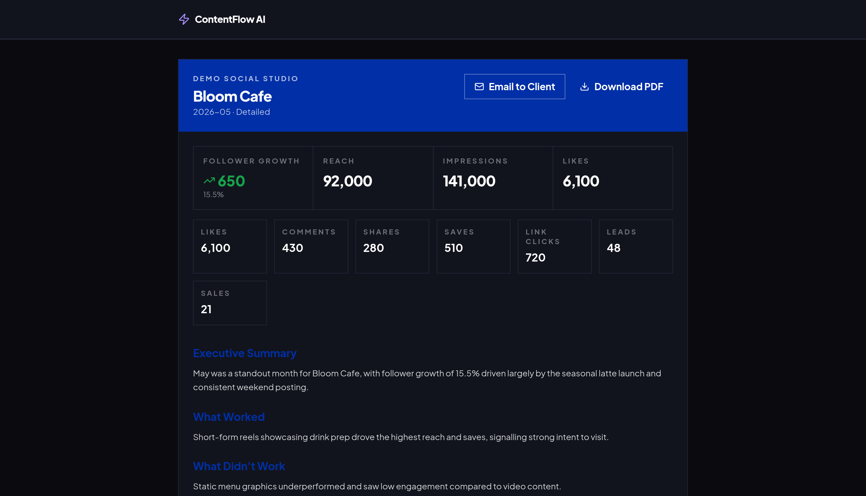 ContentFlow AI Client Portal screen